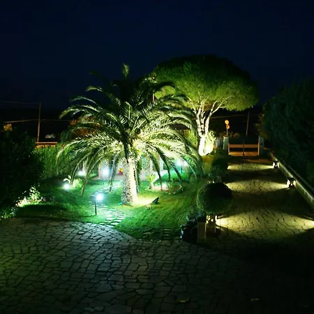 Blandino